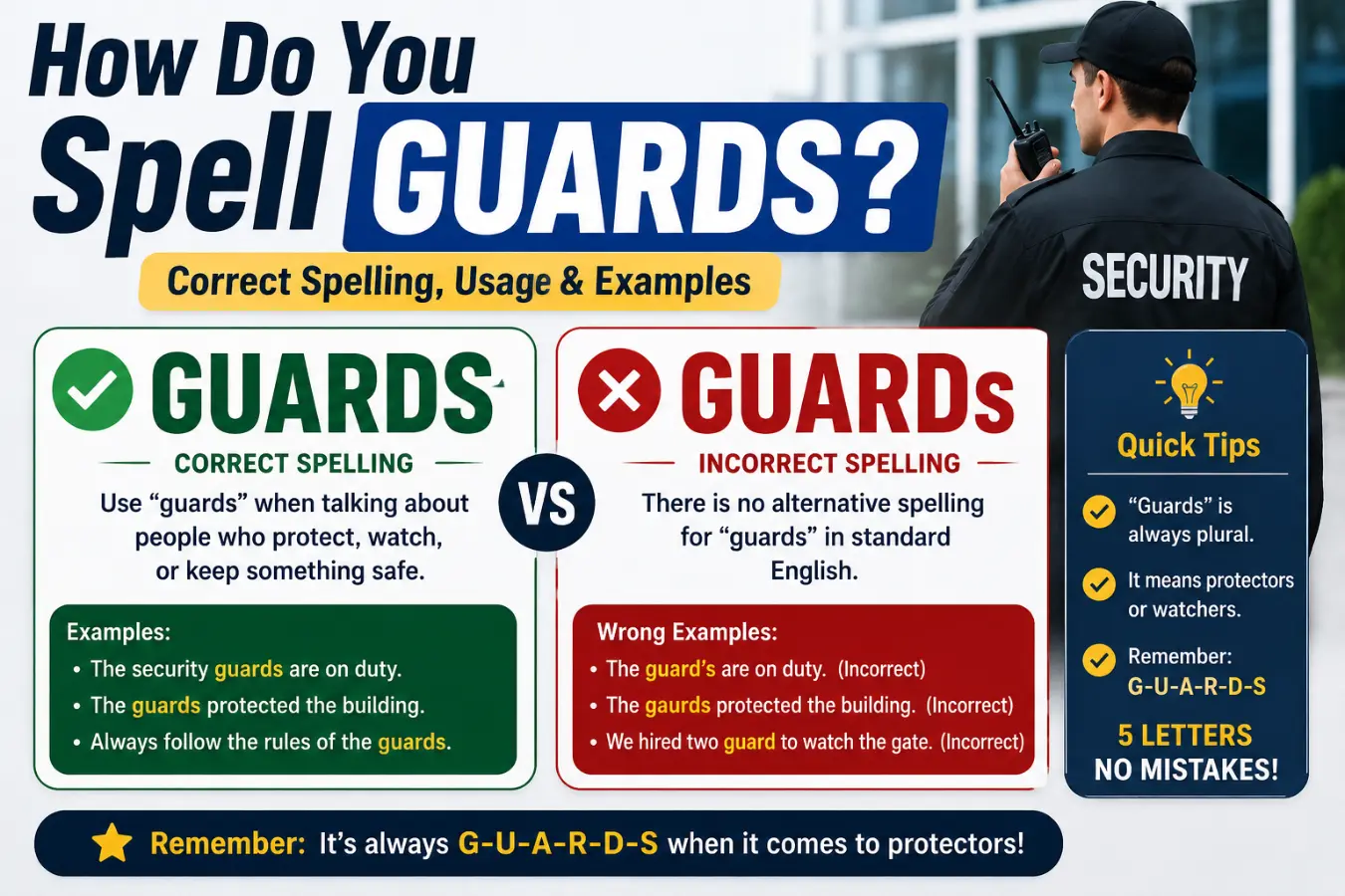 How Do You Spell Guards