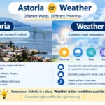 Astoria or Weather