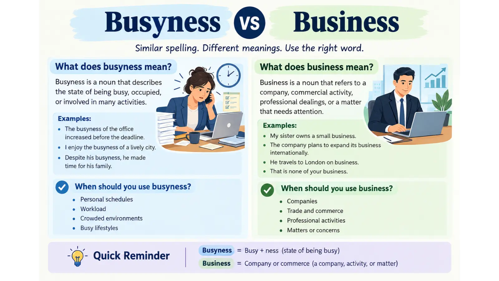 Busyness vs Business