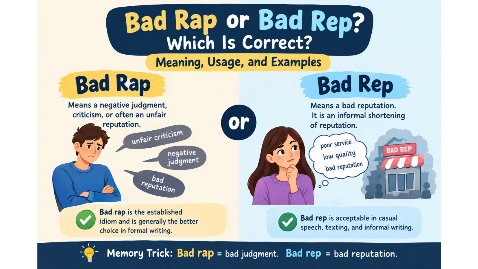 Bad Rap or Bad Rep