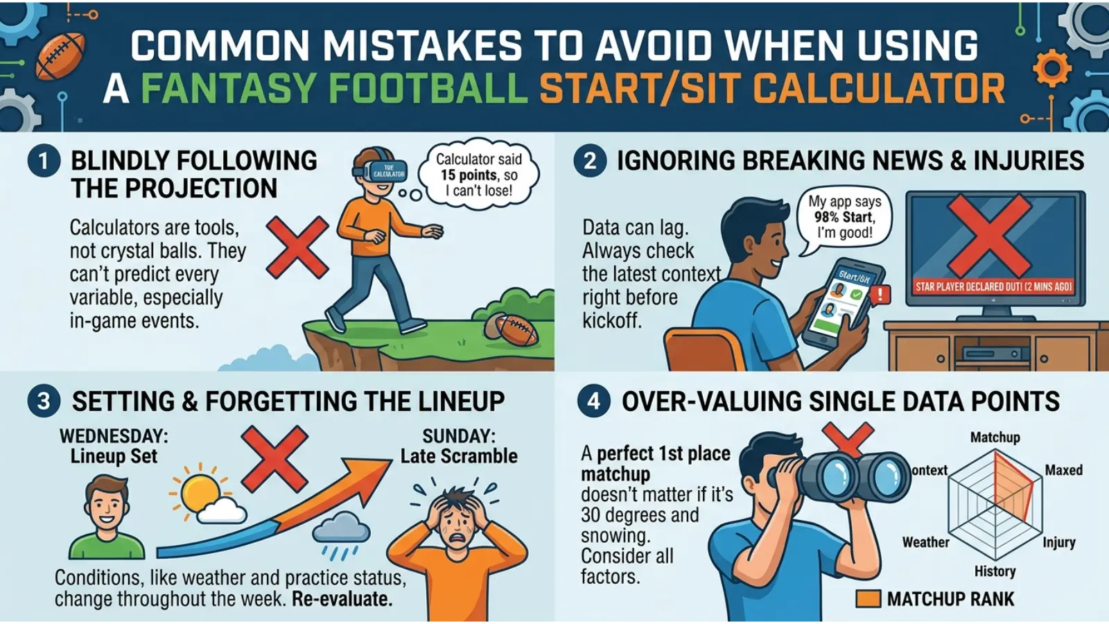 Common Mistakes to Avoid When Using a Start or Sit Calculator