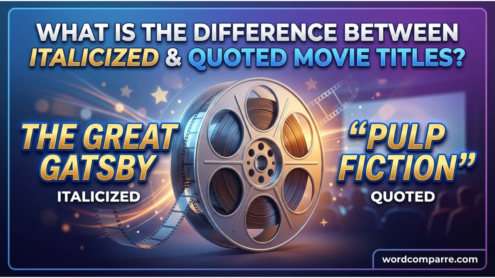 What Is the Difference Between Italicized and Quoted Movie Titles?